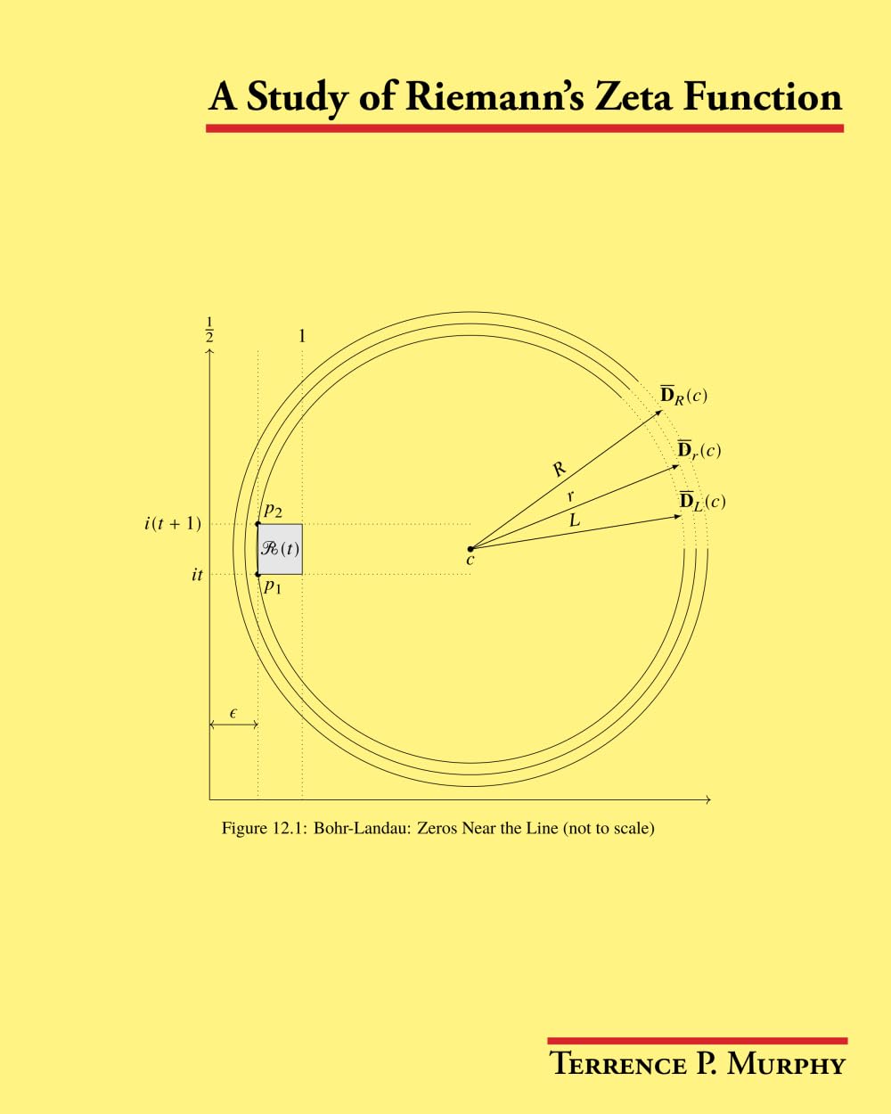 アート・デザイン・音楽 Riemann Zeta Function A Slice Of Pi - One Universe at a Time